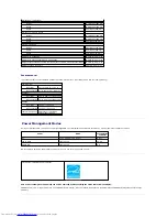 Preview for 6 page of Dell E157FPT User Manual