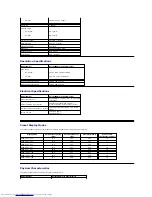 Предварительный просмотр 6 страницы Dell E1609WFP User Manual