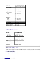 Предварительный просмотр 7 страницы Dell E1609WFP User Manual