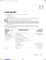 Предварительный просмотр 155 страницы Dell E1705 - Inspiron Laptop Owner'S Manual