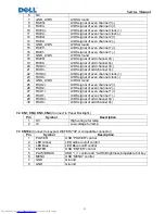 Preview for 16 page of Dell E1709W Service Manual