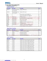 Preview for 17 page of Dell E1709W Service Manual