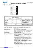 Preview for 24 page of Dell E1709W Service Manual