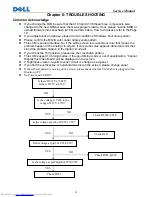 Preview for 30 page of Dell E1709W Service Manual