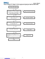 Preview for 32 page of Dell E1709W Service Manual