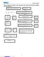 Preview for 33 page of Dell E1709W Service Manual