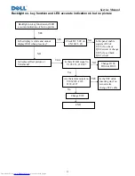 Preview for 34 page of Dell E1709W Service Manual