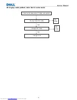 Preview for 35 page of Dell E1709W Service Manual