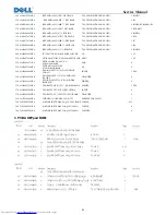 Preview for 43 page of Dell E1709W Service Manual