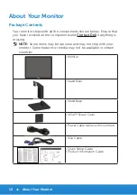 Предварительный просмотр 10 страницы Dell E1715S User Manual