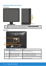 Предварительный просмотр 12 страницы Dell E1715S User Manual