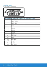 Предварительный просмотр 16 страницы Dell E1715S User Manual