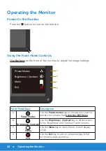 Предварительный просмотр 28 страницы Dell E1715S User Manual