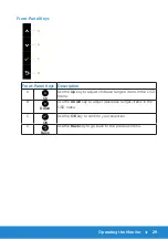 Предварительный просмотр 29 страницы Dell E1715S User Manual