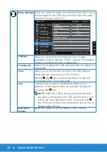 Предварительный просмотр 38 страницы Dell E1715S User Manual