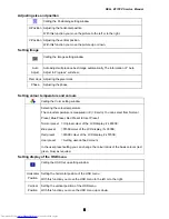 Preview for 8 page of Dell E173FP Service Manual