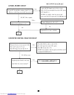 Preview for 30 page of Dell E173FP Service Manual