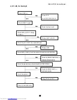 Preview for 33 page of Dell E173FP Service Manual