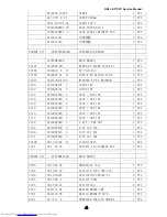 Preview for 44 page of Dell E173FP Service Manual