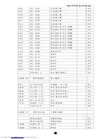 Preview for 48 page of Dell E173FP Service Manual