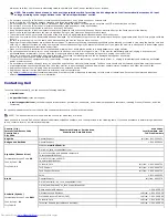 Preview for 21 page of Dell E173FP User Manual