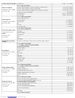 Preview for 27 page of Dell E173FP User Manual