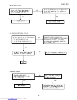 Предварительный просмотр 46 страницы Dell E173FPc Service Manual