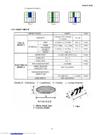 Предварительный просмотр 71 страницы Dell E173FPc Service Manual