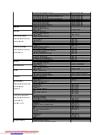 Preview for 11 page of Dell E177FP - 17" LCD Monitor User Manual