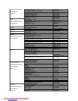 Preview for 12 page of Dell E177FP - 17" LCD Monitor User Manual