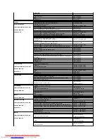 Preview for 13 page of Dell E177FP - 17" LCD Monitor User Manual