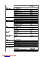 Preview for 14 page of Dell E177FP - 17" LCD Monitor User Manual