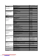 Preview for 15 page of Dell E177FP - 17" LCD Monitor User Manual