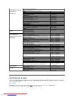 Preview for 16 page of Dell E177FP - 17" LCD Monitor User Manual