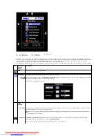 Preview for 20 page of Dell E177FP - 17" LCD Monitor User Manual