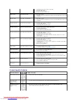 Preview for 26 page of Dell E177FP - 17" LCD Monitor User Manual