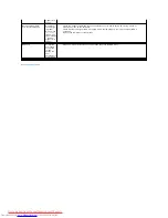 Preview for 27 page of Dell E177FP - 17" LCD Monitor User Manual