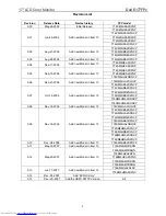 Preview for 2 page of Dell E177FPc Service Manual