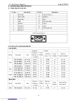 Preview for 14 page of Dell E177FPc Service Manual