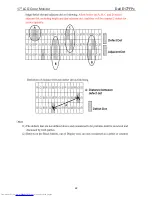 Preview for 22 page of Dell E177FPc Service Manual