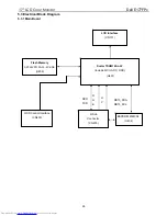 Preview for 26 page of Dell E177FPc Service Manual