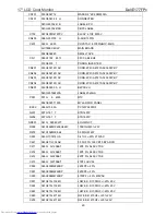 Preview for 60 page of Dell E177FPc Service Manual