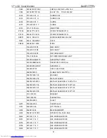 Preview for 61 page of Dell E177FPc Service Manual