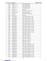 Preview for 72 page of Dell E177FPc Service Manual