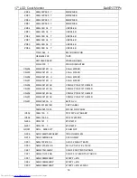 Preview for 76 page of Dell E177FPc Service Manual