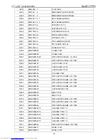 Preview for 79 page of Dell E177FPc Service Manual