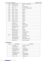 Preview for 82 page of Dell E177FPc Service Manual