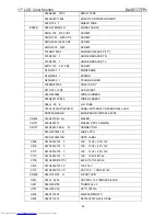 Preview for 83 page of Dell E177FPc Service Manual