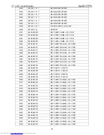 Preview for 84 page of Dell E177FPc Service Manual