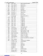 Preview for 91 page of Dell E177FPc Service Manual